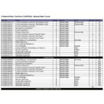 การ์ดแวนการ์ดดี D Masked Rider Trial Deck 4 (D-MTD04) : Masked Rider Fourze / CardFight Vanguard D Card Game - Image 3