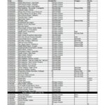 การ์ดแวนการ์ดดี D-BT09-1 Dragontree Invasion เนชั่นคือดราก้อนเอมไพร์และบรันท์เกต / CardFight Vanguard D Card Game - Image 3